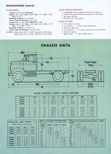 1960 Chevrolet L50 and L60 Series-07.jpg